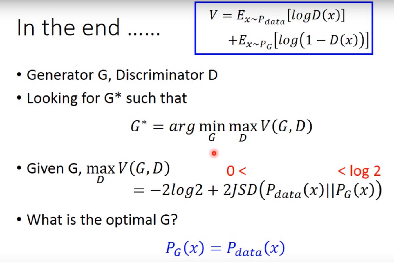Generative Adversarial Network · Machine Learning NTU 筆記