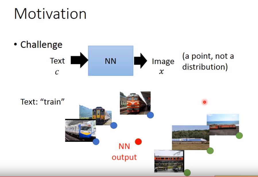 Generative Adversarial Network · Machine Learning NTU 筆記